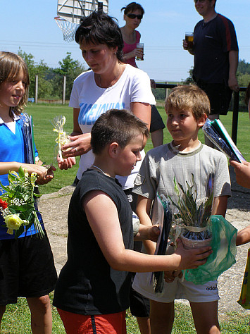 Konec fotbalové sezóny 2007-2008